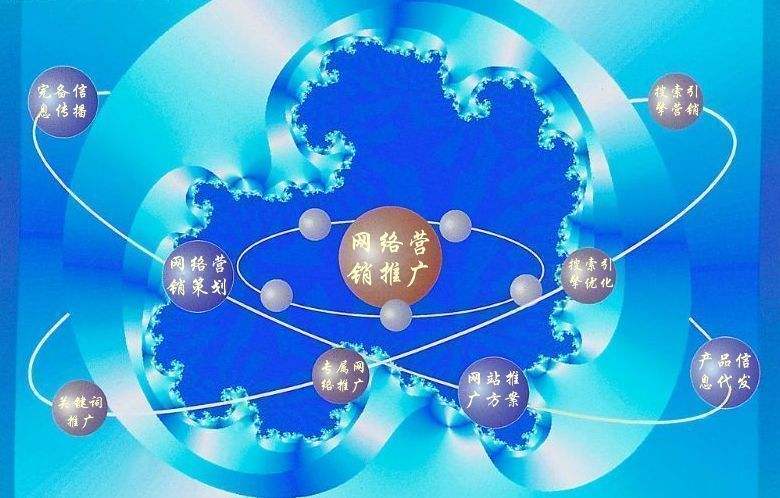 兴化新媒体运营企业需要掌握的网络推广技巧有哪些